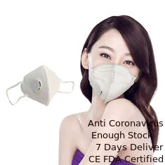 Cina Antibakteri Lipat Masker FFP2 Bernapas Untuk Konstruksi / Penambangan pemasok