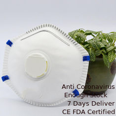 Cina Piala Masker Sekali Pakai FFP2 Industri Respirator Particulate Valved Untuk Pekerja pemasok