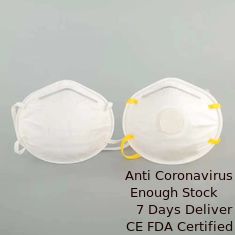 Cina White Cup FFP2 Masker Non Woven Fabric Untuk Konstruksi / Kedokteran / Tekstil pemasok