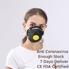 Cina Piala Bernapas Masker FFP2 Masker Anti Debu Pelindung Wajah Dengan Memakai Kepala pemasok