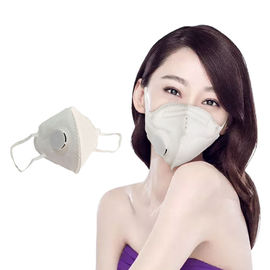 Antibakteri Lipat Masker FFP2 Bernapas Untuk Konstruksi / Penambangan pemasok